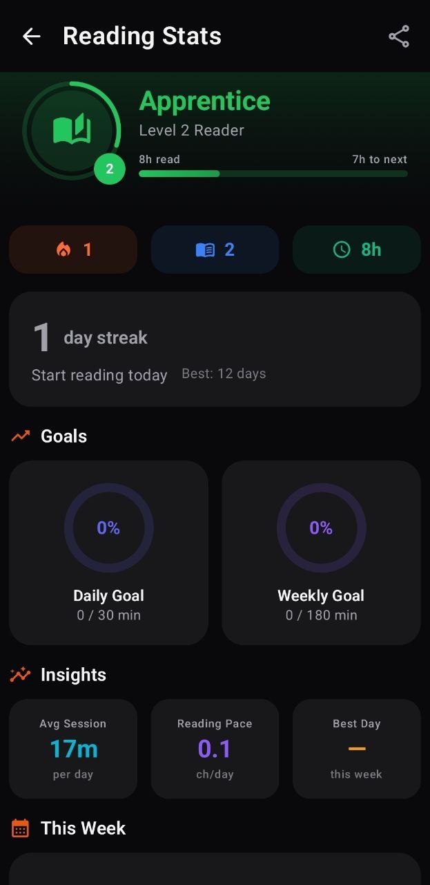 Stats